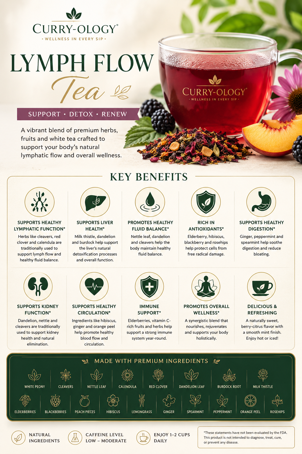 Lymph Flow: Lymphatic drainage tea