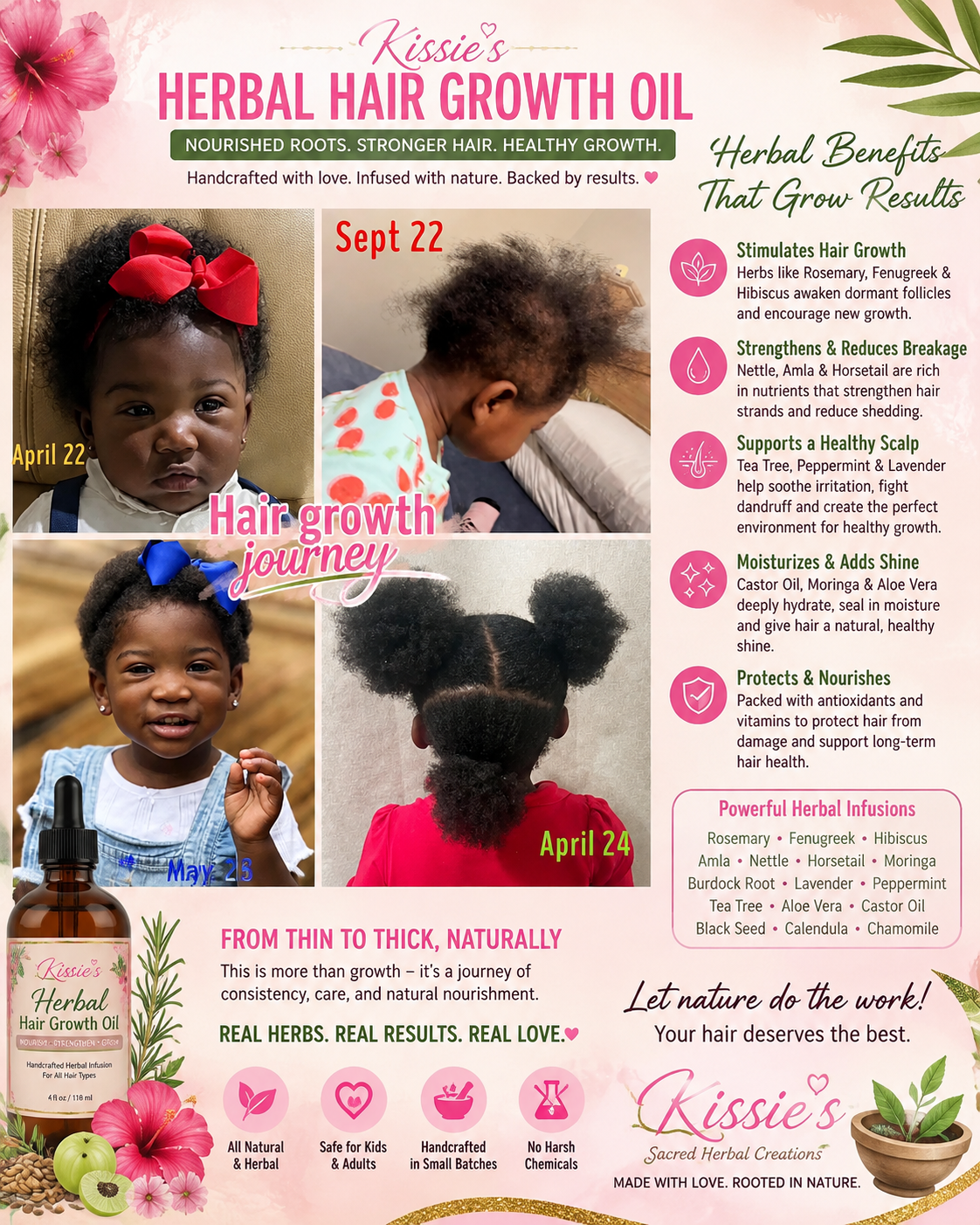 Anti itch Stimulating Hair Growth Oil